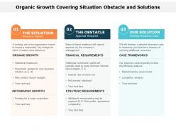 Organic growth covering situation obstacle and solutions