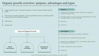 Organic Growth Overview Purpose Advantages Critical Initiatives To Deploy Successful Business