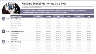 Organic Growth Playbook Utilizing Digital Marketing As A Tool