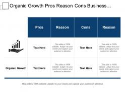 Organic growth pros reason cons business maximizing earnings capturing market share