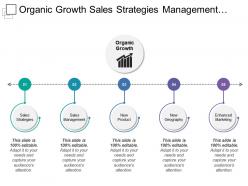 Organic growth sales strategies management leadership account management financial