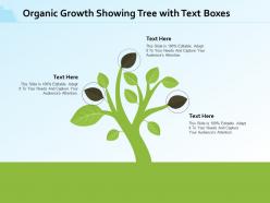 Organic growth showing tree with text boxes