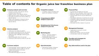 Organic Juice Bar Franchise Business Plan Powerpoint Presentation Slides Analytical Image