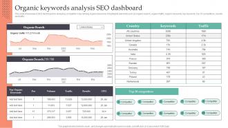 Organic Keywords Analysis Seo Dashboard Strategic Guide To Gain MKT SS V