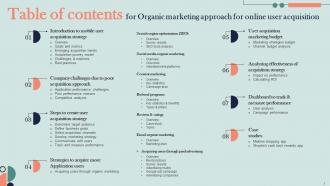 Organic Marketing Approach For Online User Acquisition Powerpoint Presentation Slides Multipurpose Pre-designed