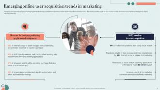 Organic Marketing Approach For Online User Acquisition Powerpoint Presentation Slides Aesthatic Pre-designed
