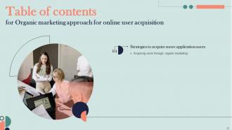 Organic Marketing Approach For Online User Acquisition Powerpoint Presentation Slides Downloadable
