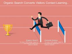 Organic search converts visitors contact learning focused consuming