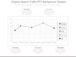 Organic Search Traffic Ppt Background Designs