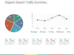 Organic search traffic summary ppt background graphics