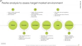 Organic Strategy To Help Business Pestle Analysis To Assess Target Market Environment