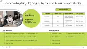 Organic Strategy To Help Business Understanding Target Geography For New Business Opportunity