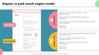 Organic Vs Paid Search Engine Results Acquiring Customers Through Search MKT SS V