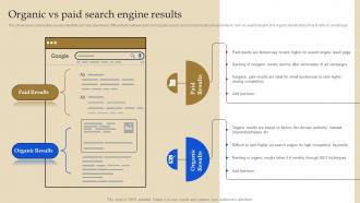 Organic Vs Paid Search Engine Results Online Advertising And Pay Per Click MKT SS
