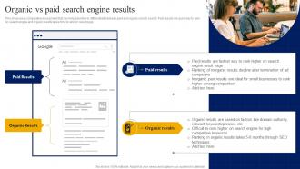Organic Vs Paid Search Engine Results Strategic Guide For Digital Marketing MKT SS V