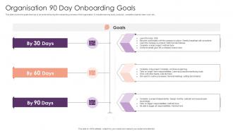 Organisation 90 Day Onboarding Goals