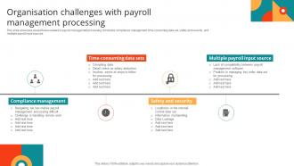 Organisation Challenges With Payroll Management Processing