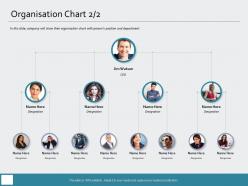 Organisation chart m975 ppt powerpoint presentation layouts ideas