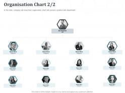 Organisation chart n321 powerpoint presentation sample
