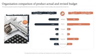 Organisation Comparison Of Product Actual And Revised Budget