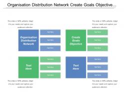 Organisation distribution network create goals objective gather data