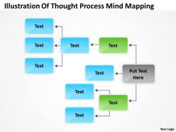 Organisation hierarchy chart illustration of thought process mind mapping powerpoint templates 0515