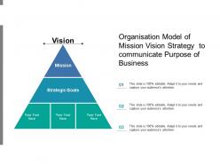 Organisation model of mission vision strategy to communicate purpose of business