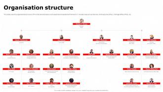 Organisation Structure 3M Investor Funding Elevator Pitch Deck