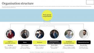 Organisation Structure Sony Investor Funding Elevator Pitch Deck