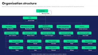 Organisation Structure Startup Company Profile Ppt Demonstration CP SS