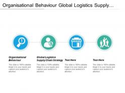 Organisational behaviour global logistics supply chain strategies personal development cpb