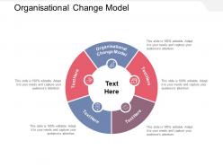 Organisational change model ppt powerpoint presentation outline designs download cpb