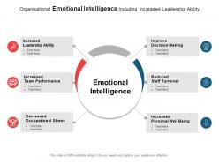 Organisational emotional intelligence including increased leadership ability