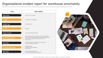 Organisational Incident Report For Warehouse Uncertainity