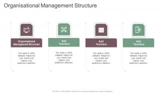 Organisational Management Structure In Powerpoint And Google Slides Cpb