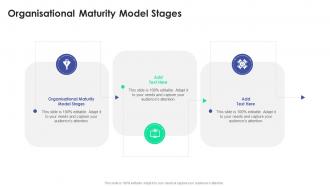 Organisational Maturity Model Stages In Powerpoint And Google Slides Cpb