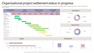 Organisational Project Settlement Status In Progress