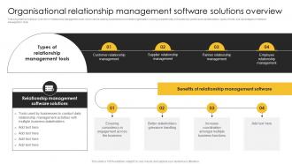 Organisational Relationship Management Software Strategic Plan For Corporate Relationship Management