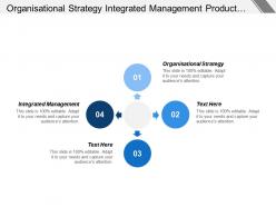 Organisational strategy integrated management product type operational support model