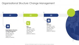 Organisational Structure Change Management In Powerpoint And Google Slides Cpb
