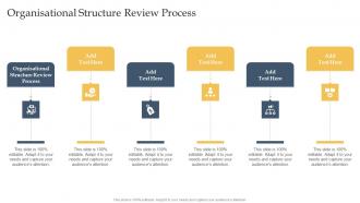 Organisational Structure Review Process In Powerpoint And Google Slides Cpb