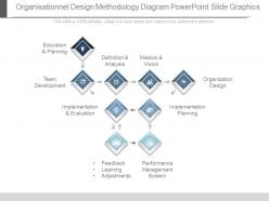 35389625 style hierarchy flowchart 4 piece powerpoint presentation diagram infographic slide