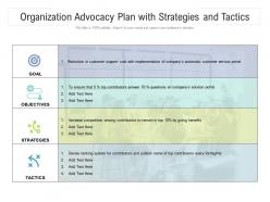 Organization advocacy plan with strategies and tactics