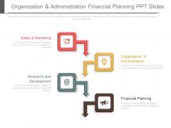 Organization and administration financial planning ppt slides