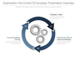 Organization and control of campaign presentation examples