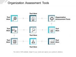 Organization assessment tools ppt powerpoint presentation layouts good cpb