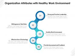 Organization attributes with healthy work environment
