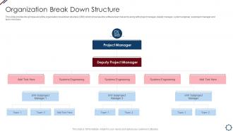 Organization Break Down Structure Project Management Professional Tools