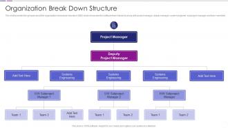 Organization Break Down Structure Quantitative Risk Analysis