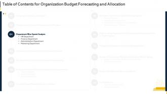 Organization Budget Forecasting And Allocation For Table Of Contents